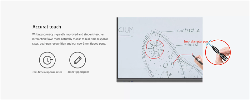 3-Capacitive Interactive Flat Panel