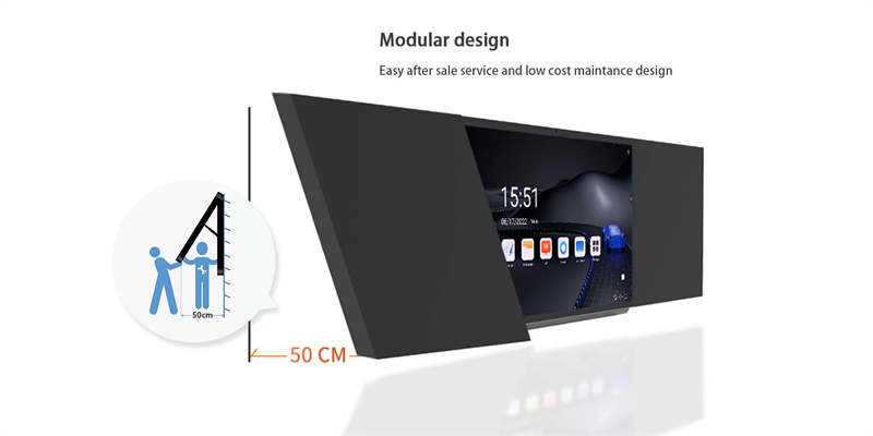 4 NanoTouch SmartBoard