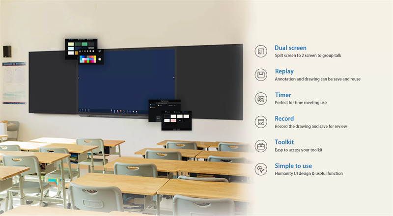 7 NanoTouch SmartBoard
