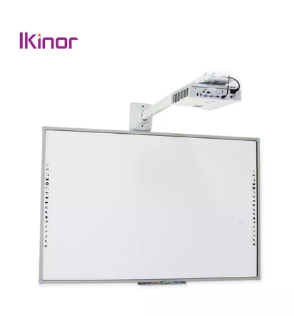 10 Benefits of Integrating Interactive Whiteboards in Teaching